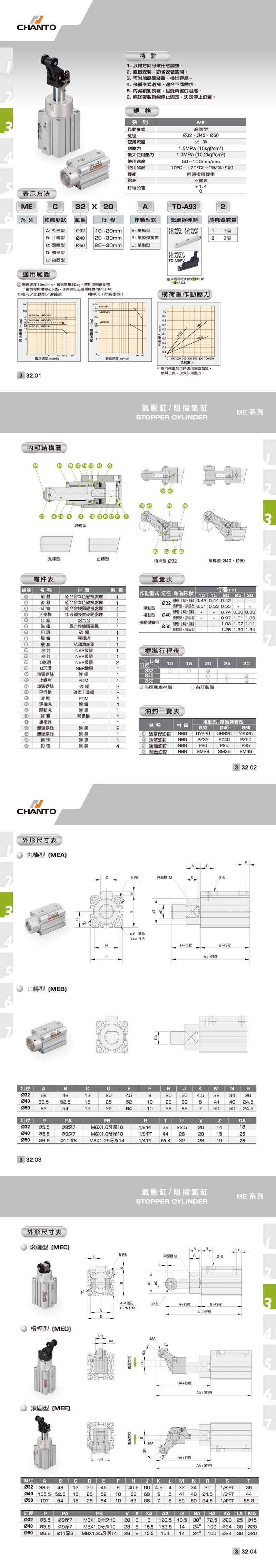 ME 阻挡气缸